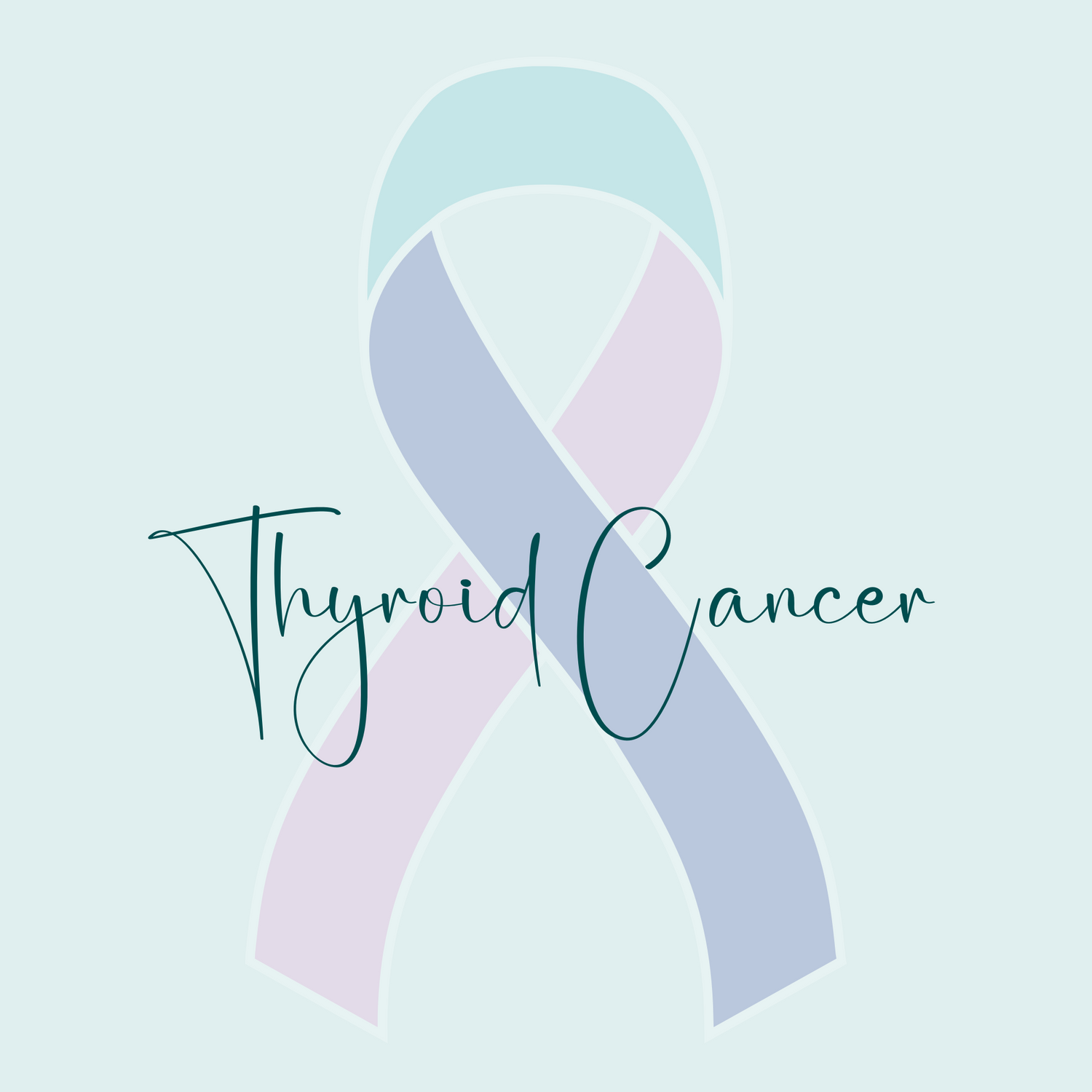 Thyroid Cancer