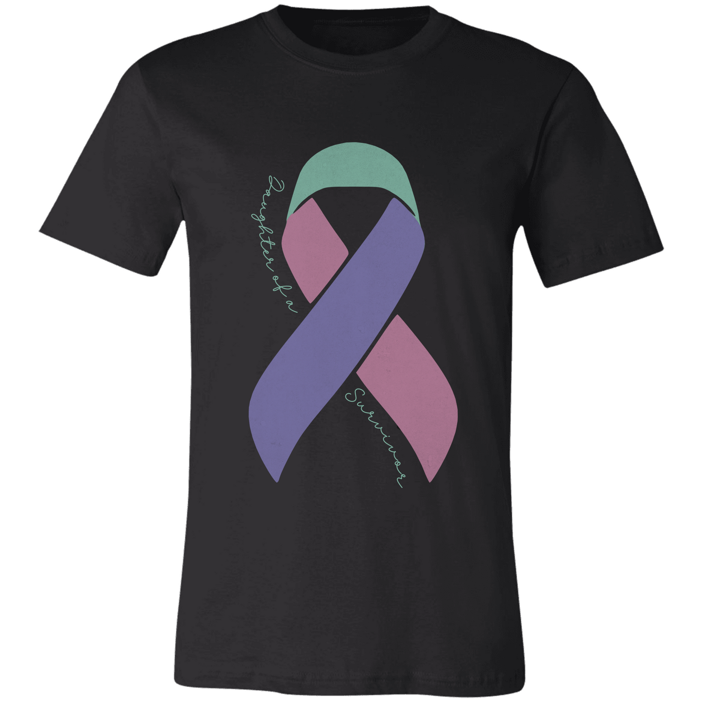 Personalized Thyroid Cancer Awareness Shirt – Teal, Pink & Purple Ribbon Tee – Customizable Survivor, Warrior, Fighter Support – Bella Canvas 3001