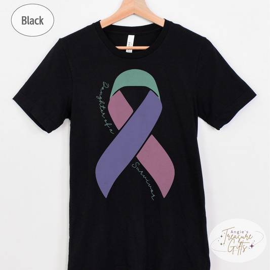 Personalized Thyroid Cancer Awareness Shirt – Teal, Pink & Purple Ribbon Tee – Customizable Survivor, Warrior, Fighter Support – Bella Canvas 3001